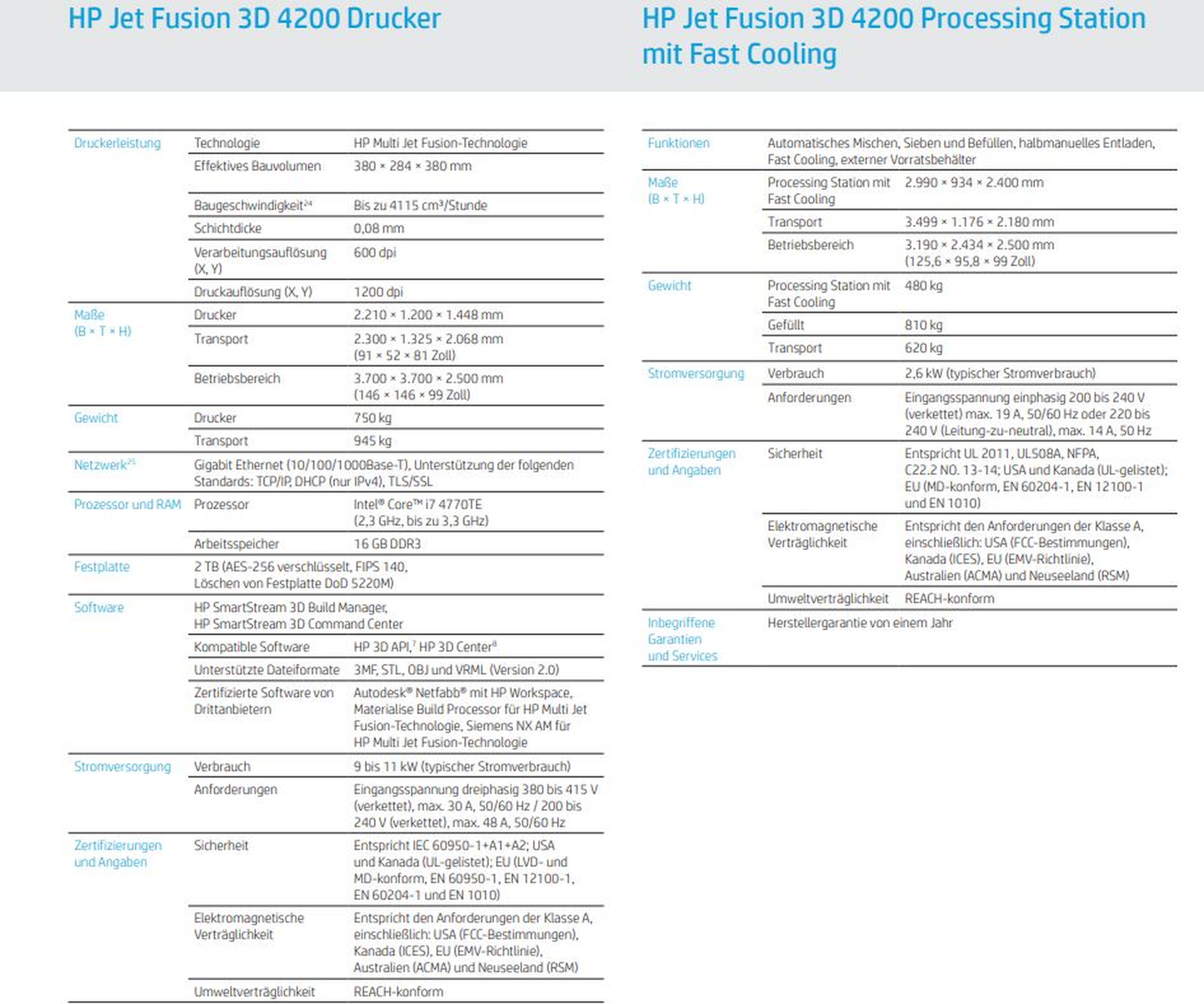 Image for product 9924012540243