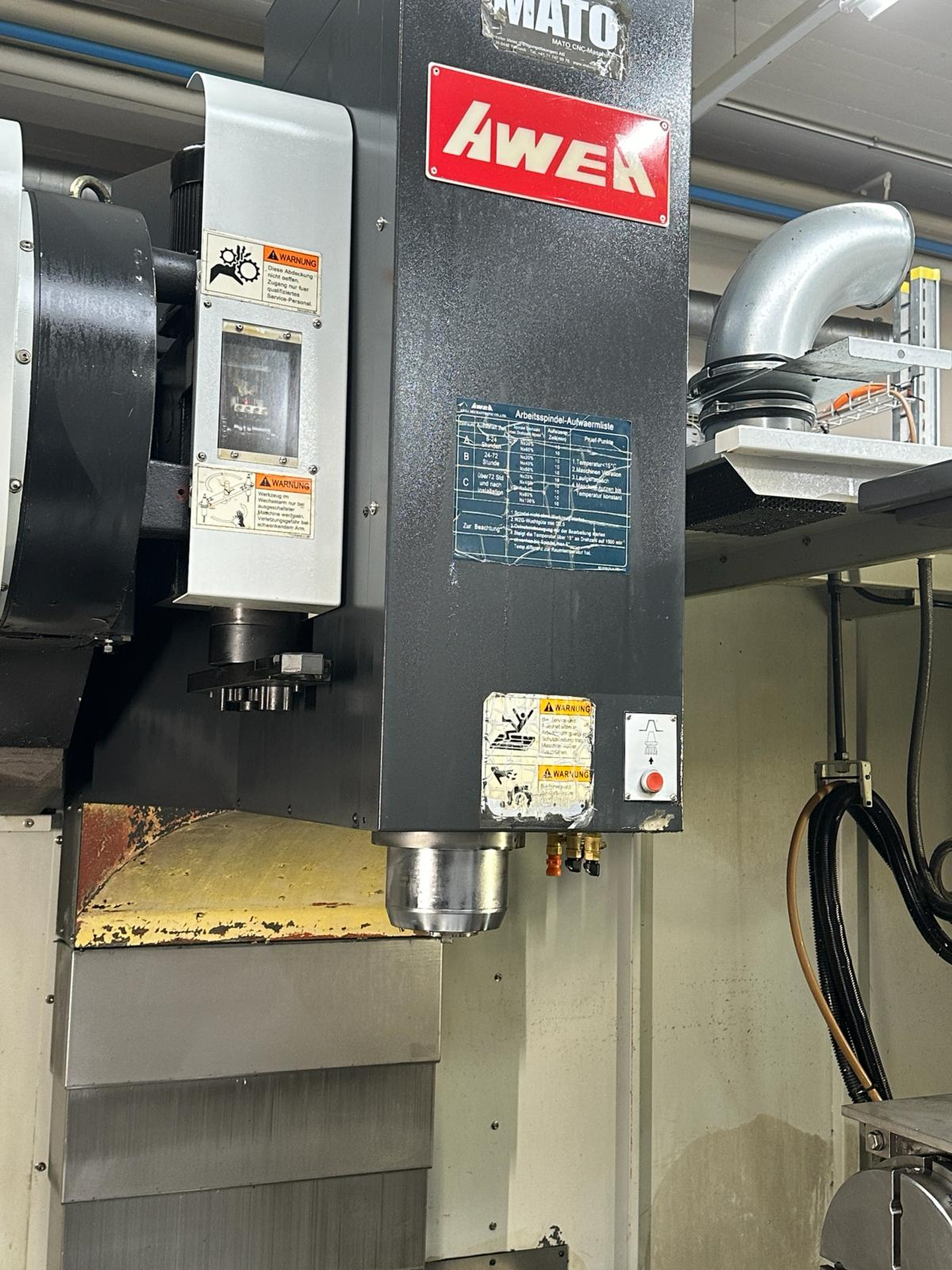 New And Used Machine Tools & Equipment