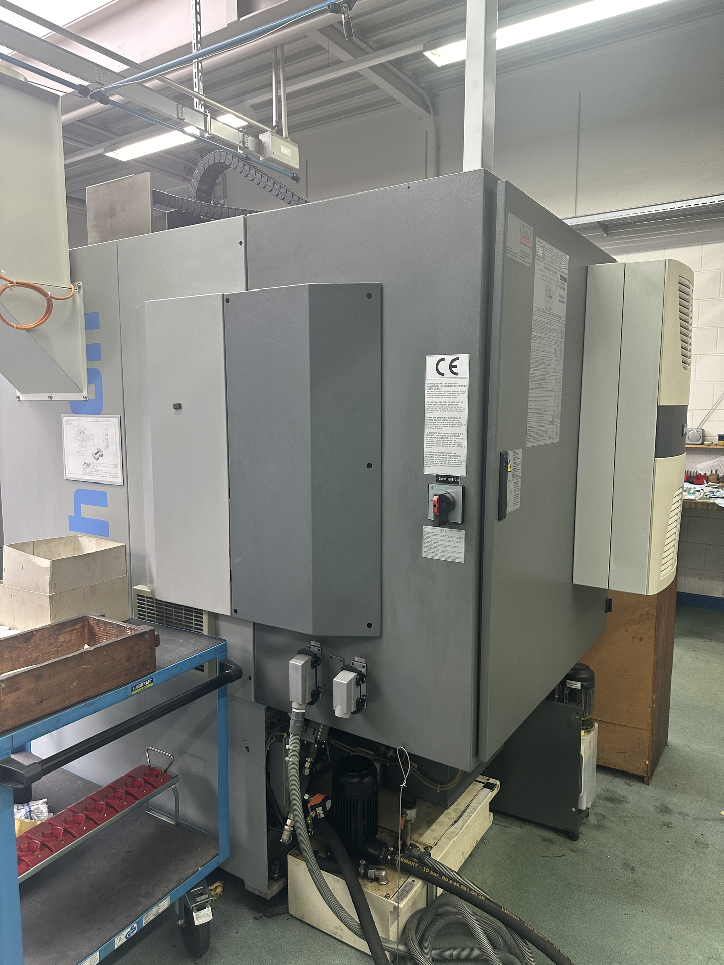 New And Used Machine Tools & Equipment