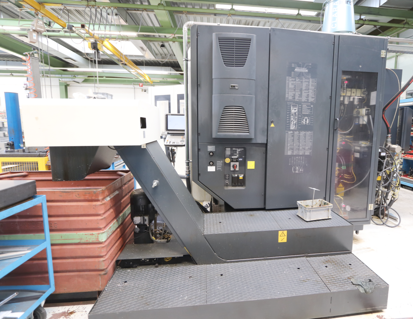 New And Used Machine Tools & Equipment