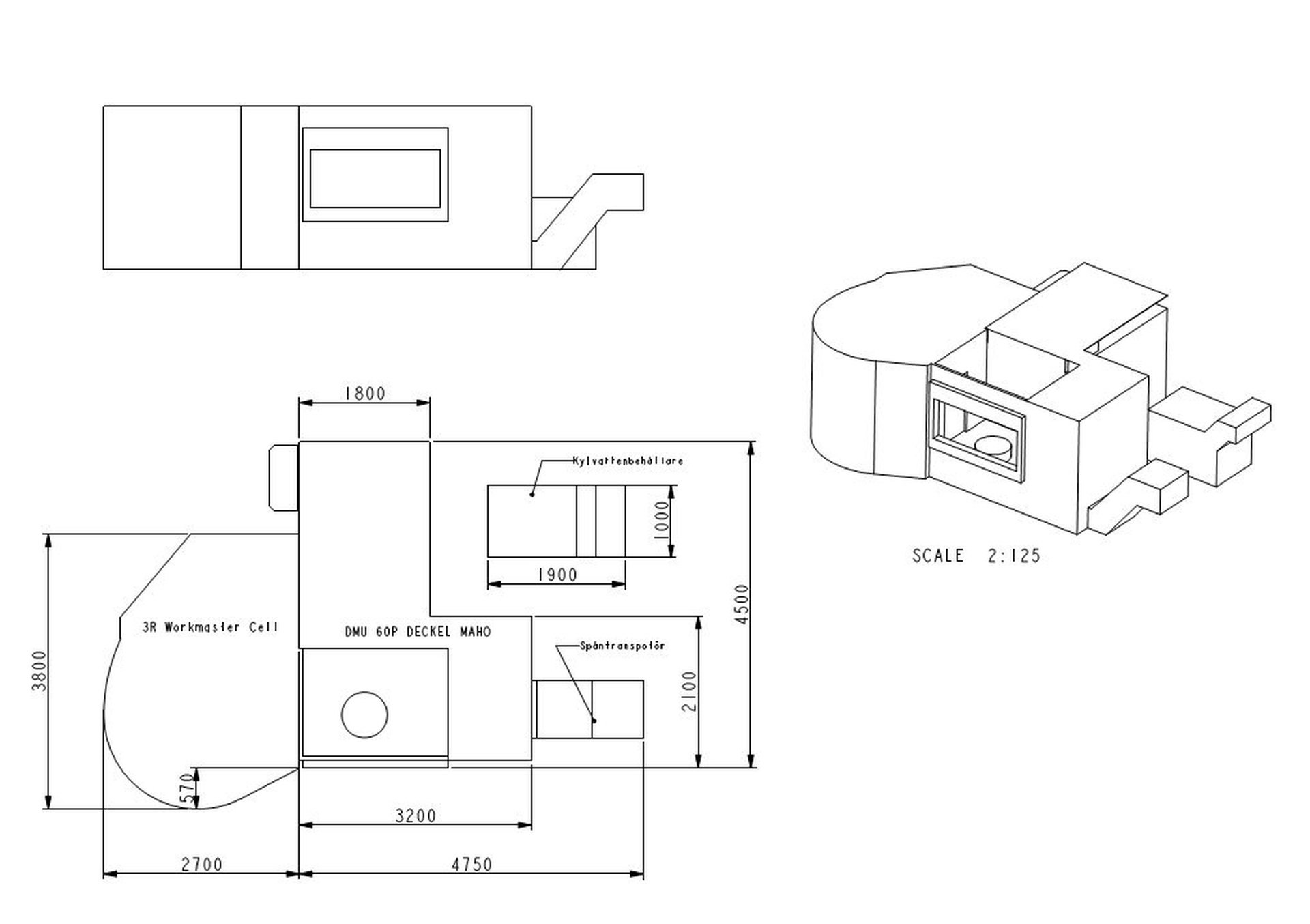 New And Used Machine Tools & Equipment