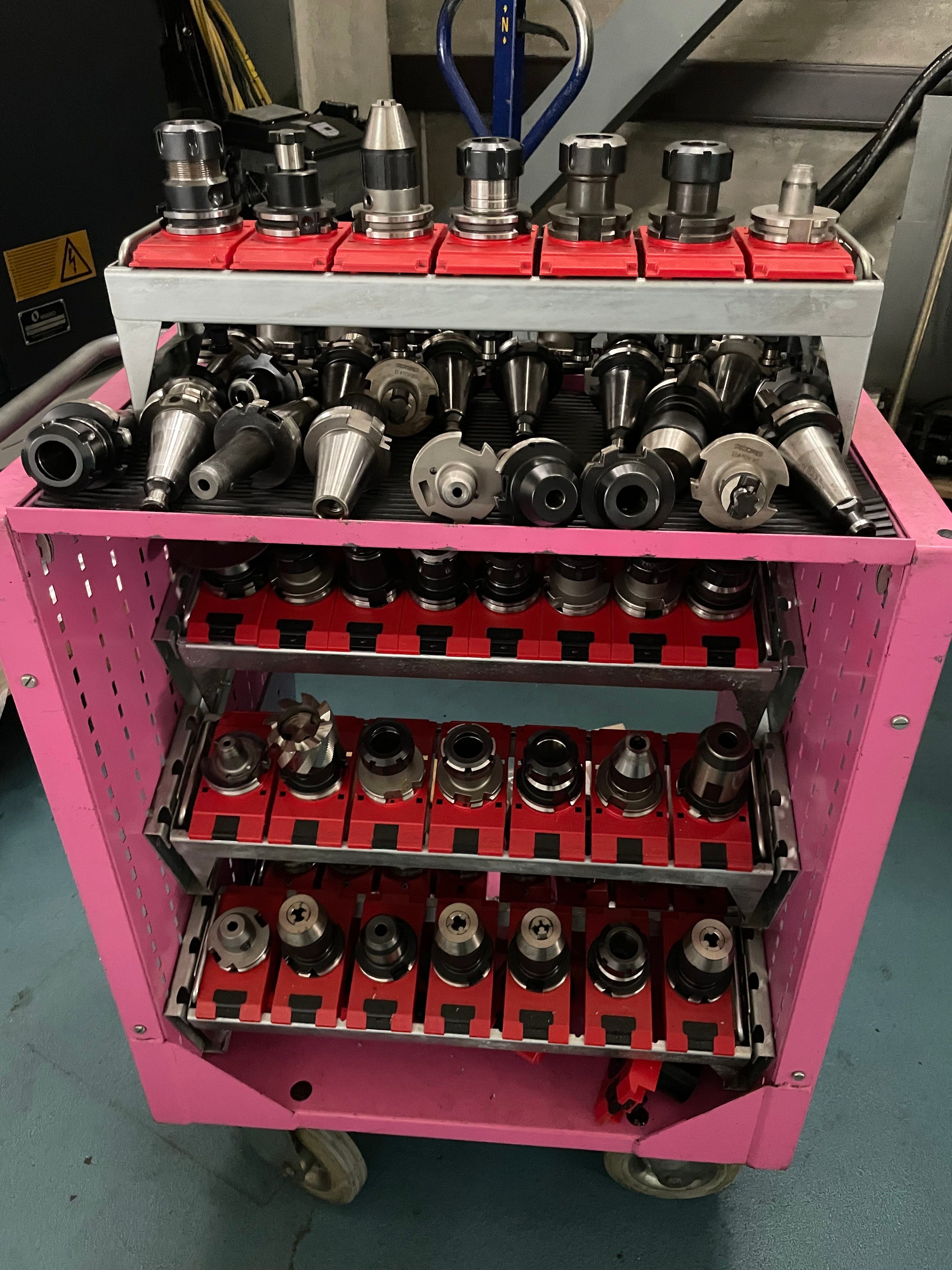 New And Used Machine Tools & Equipment