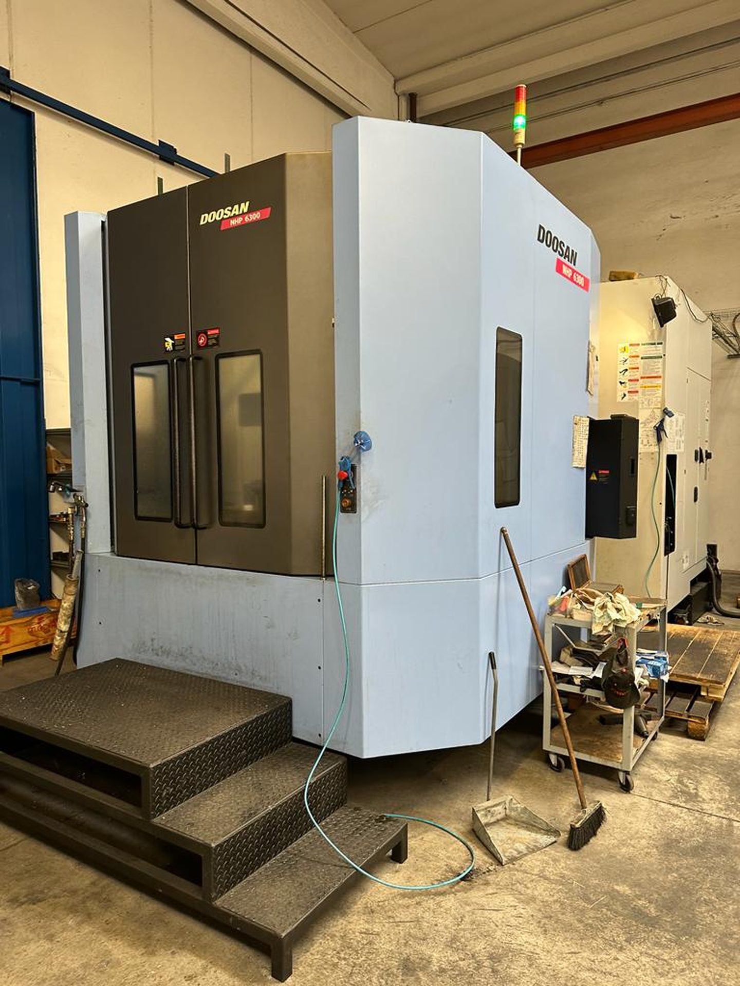 New And Used Machine Tools & Equipment