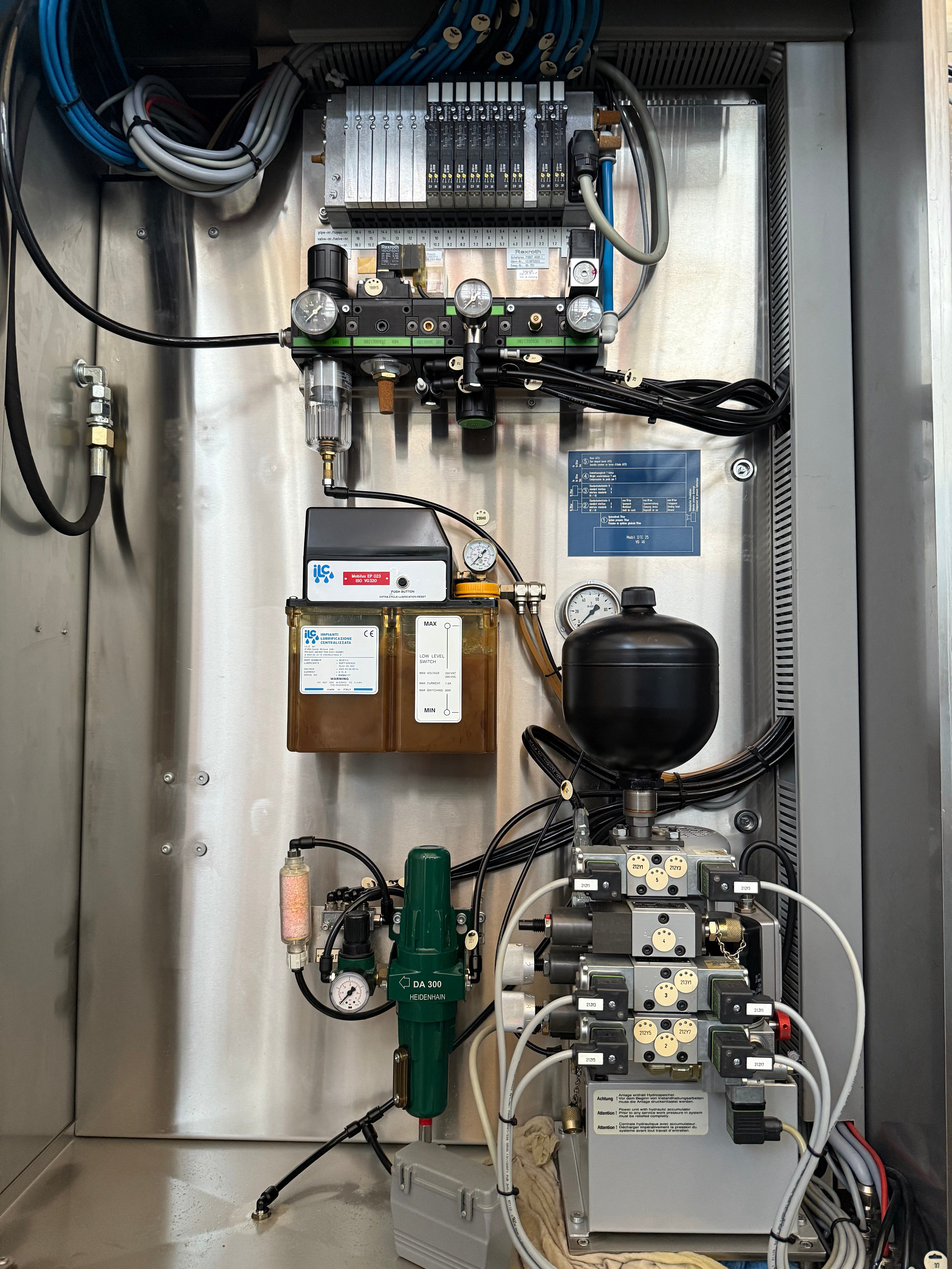 New And Used Machine Tools & Equipment