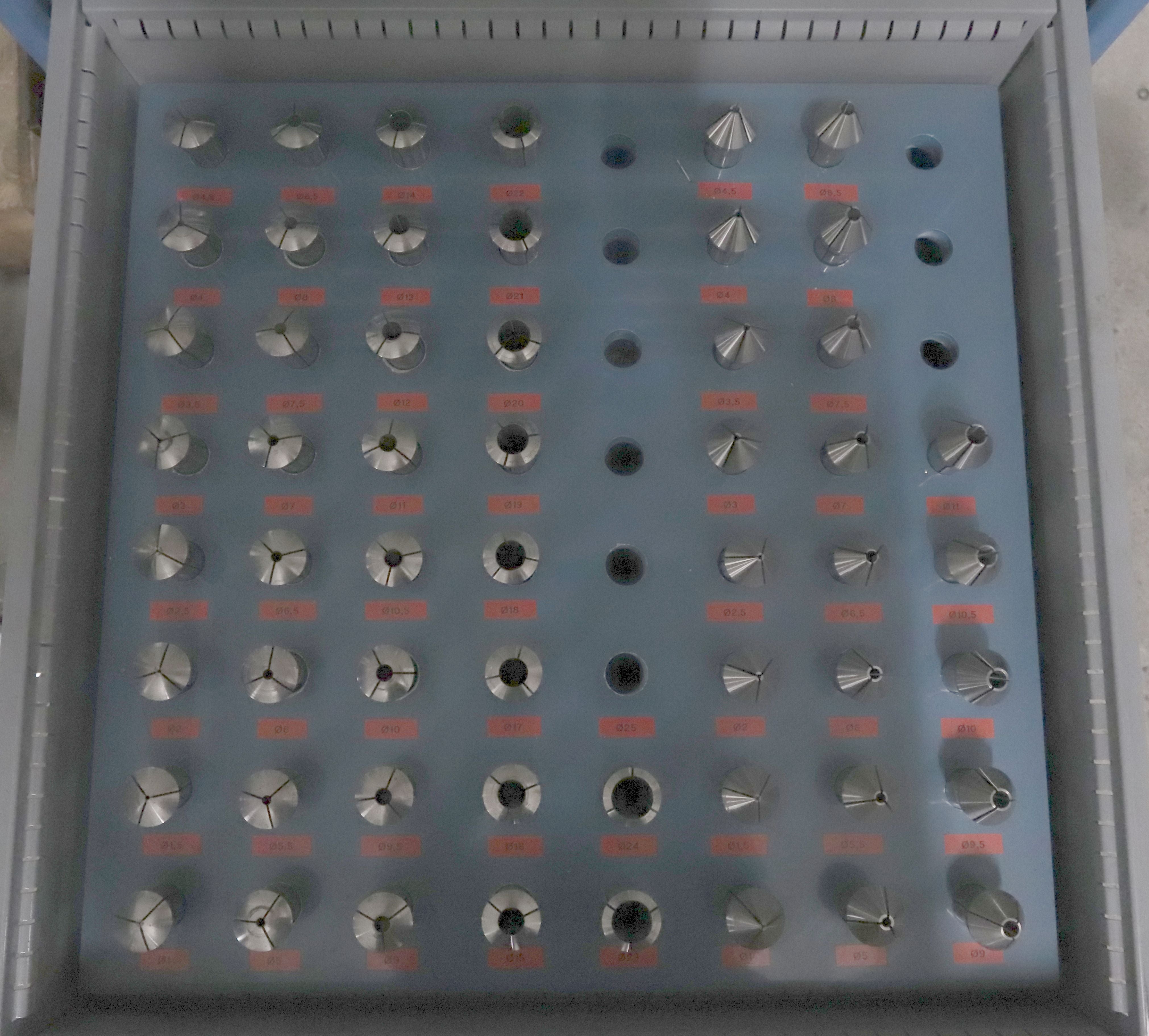 New And Used Machine Tools & Equipment