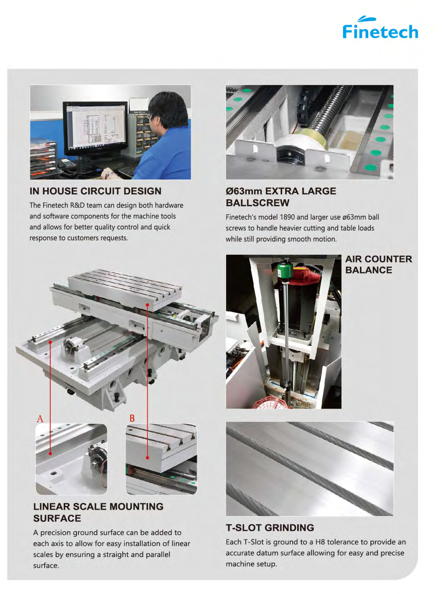 New And Used Machine Tools & Equipment