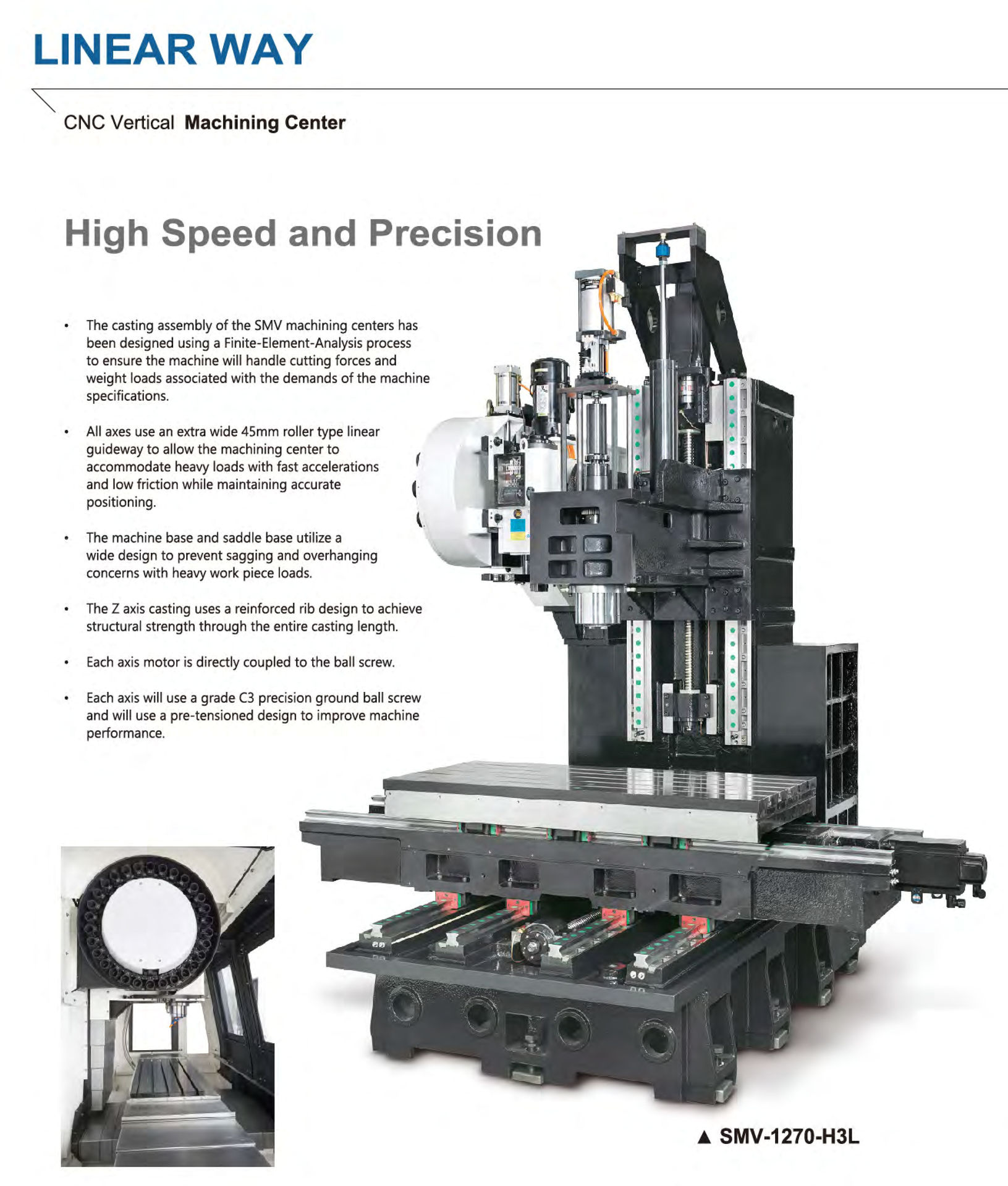 New And Used Machine Tools & Equipment