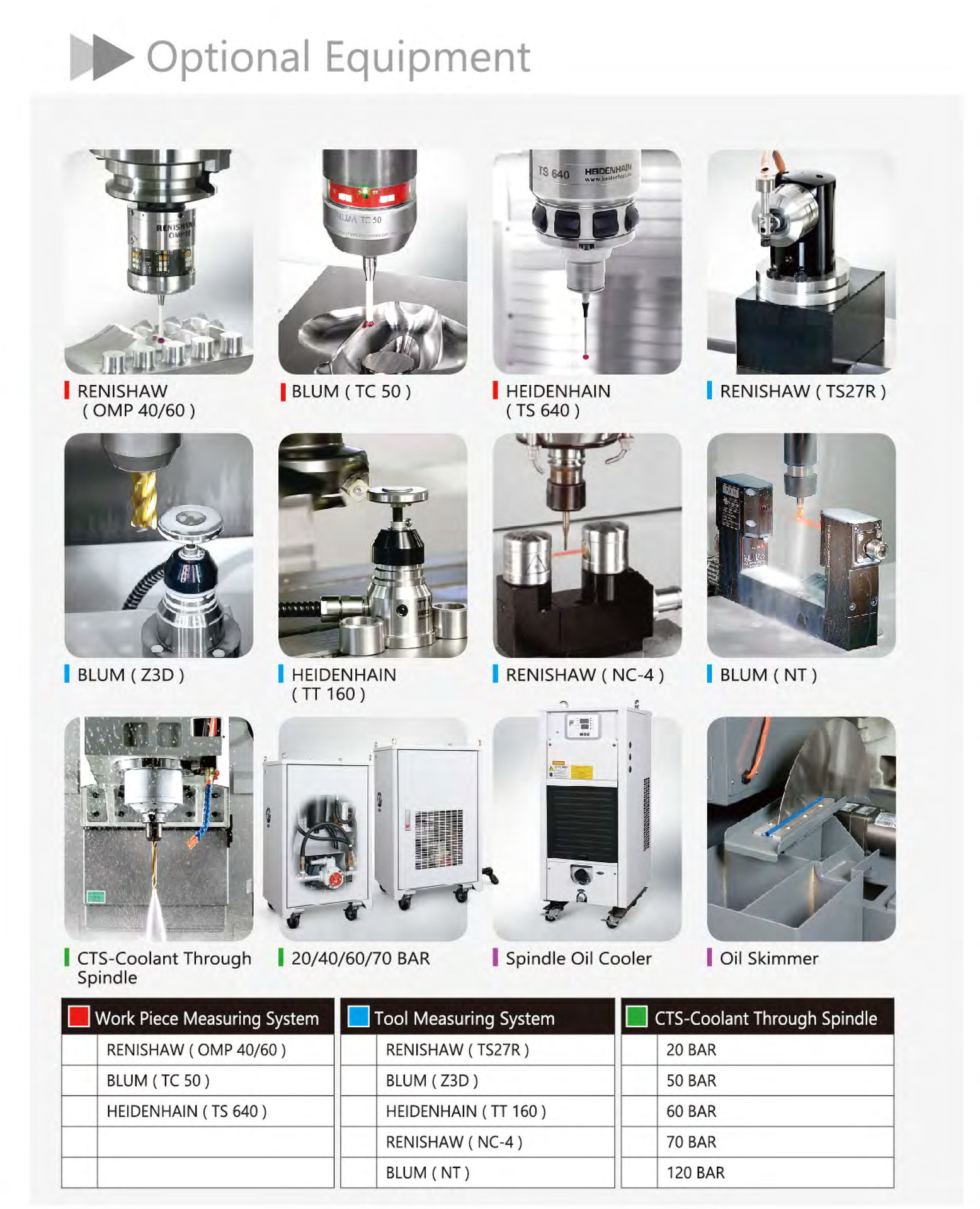 New And Used Machine Tools & Equipment
