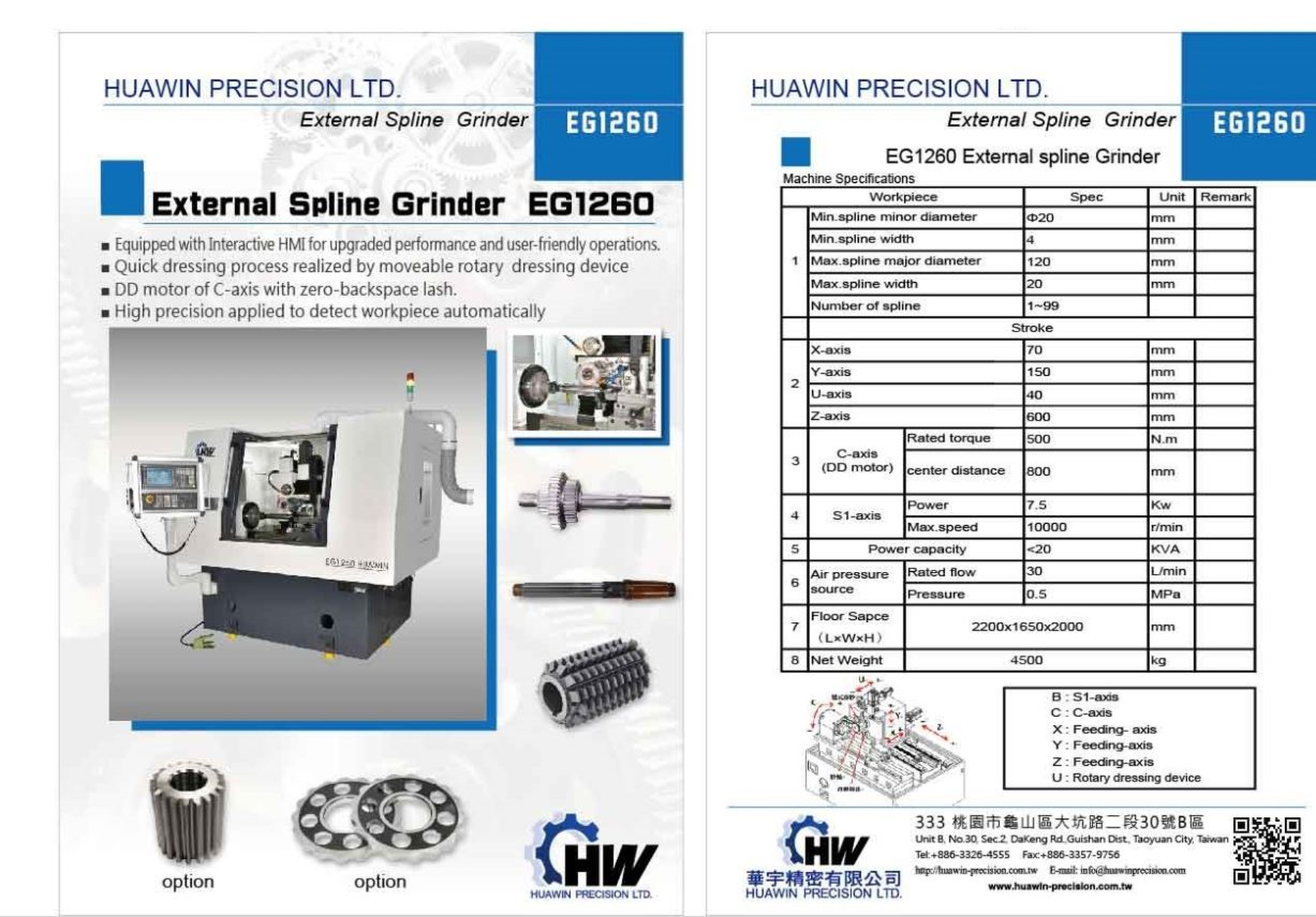 New And Used Machine Tools & Equipment