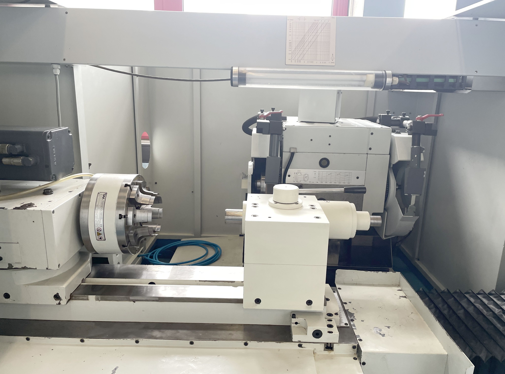 New And Used Machine Tools & Equipment