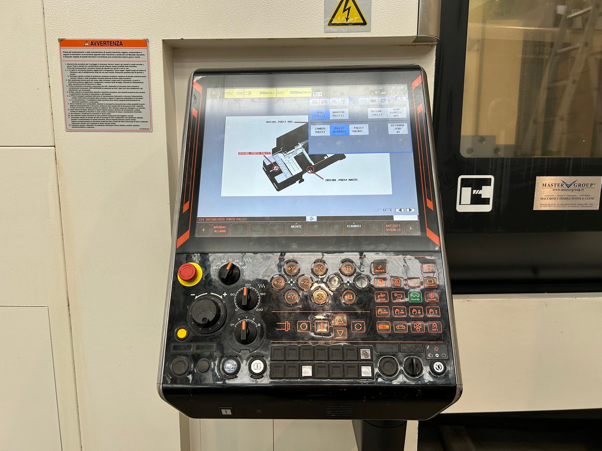 New And Used Machine Tools & Equipment
