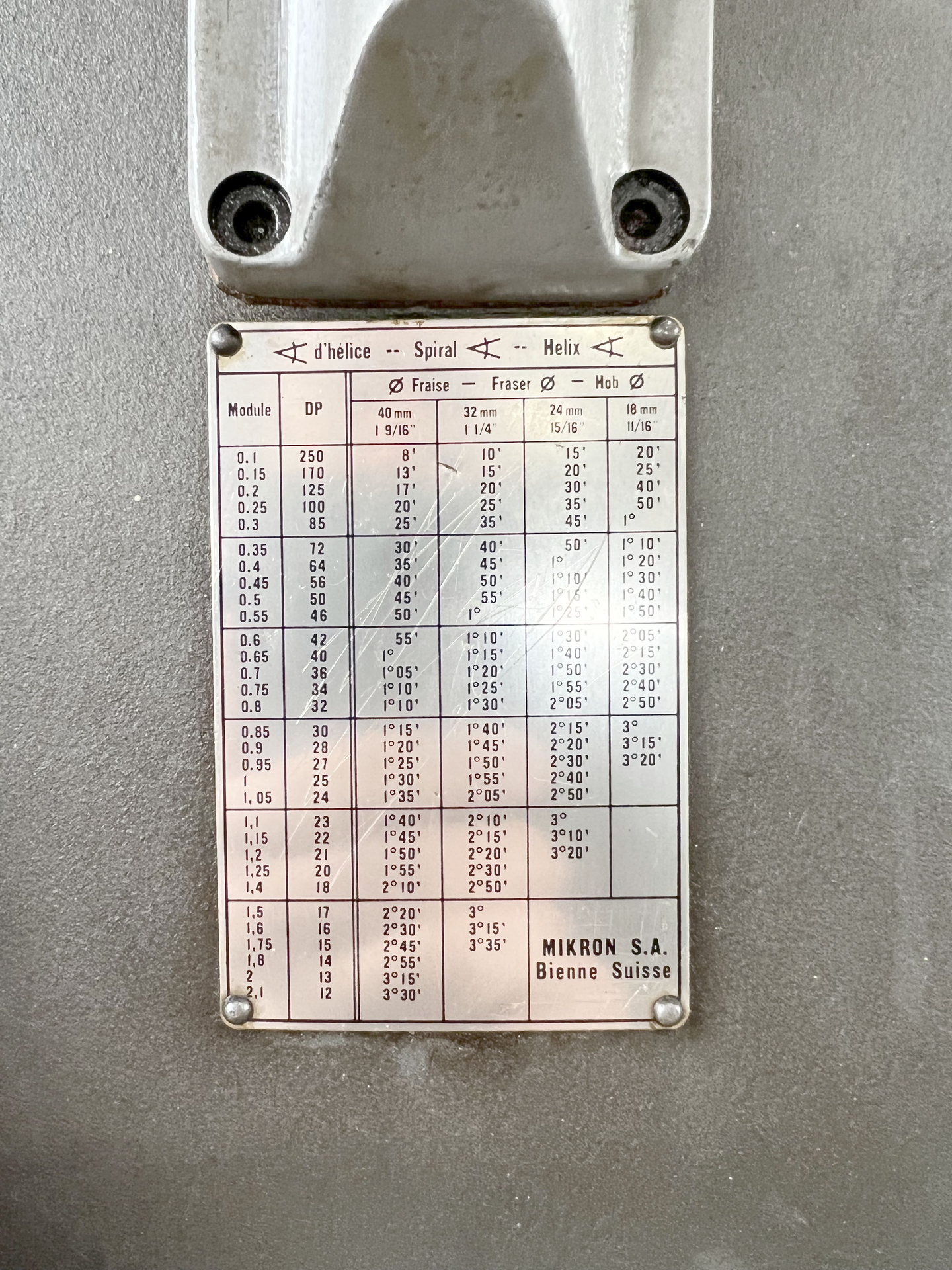New And Used Machine Tools & Equipment