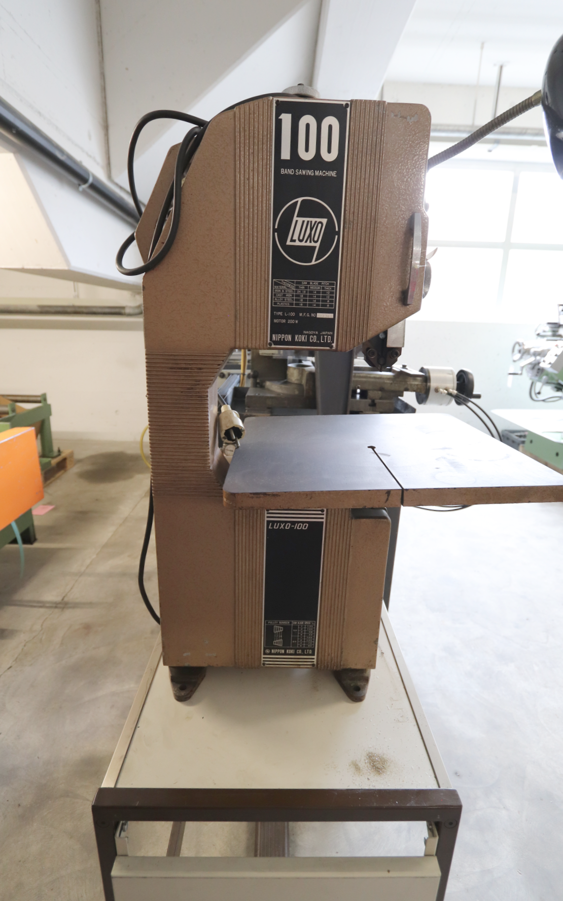 New And Used Machine Tools & Equipment