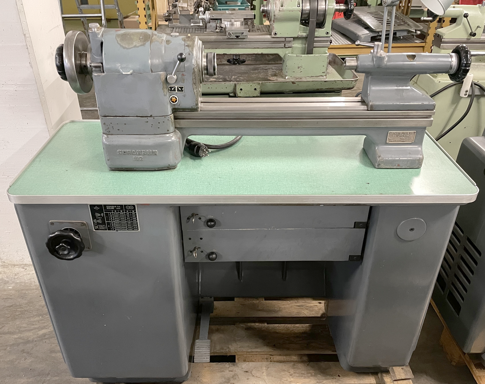 New And Used Machine Tools & Equipment