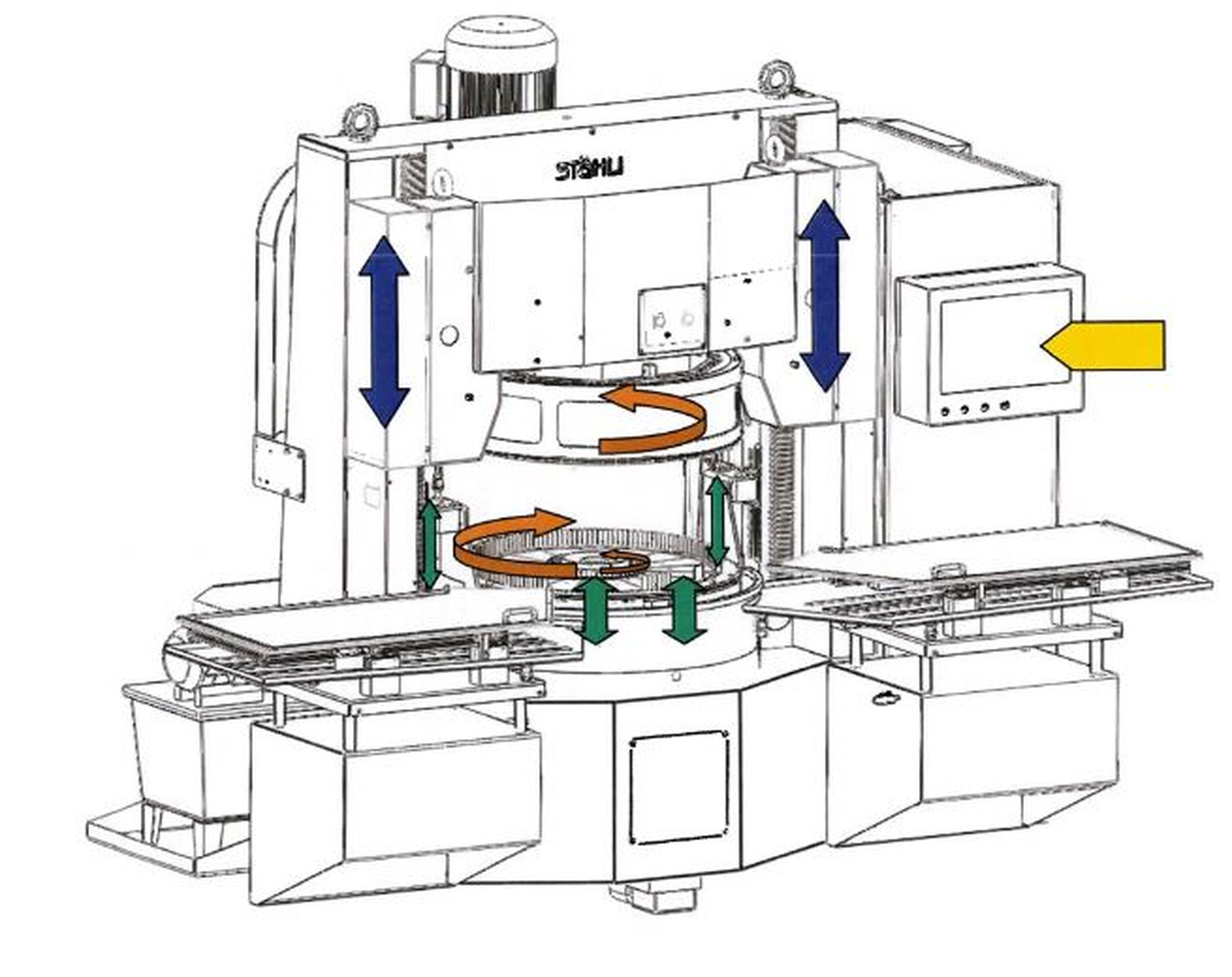 New And Used Machine Tools & Equipment