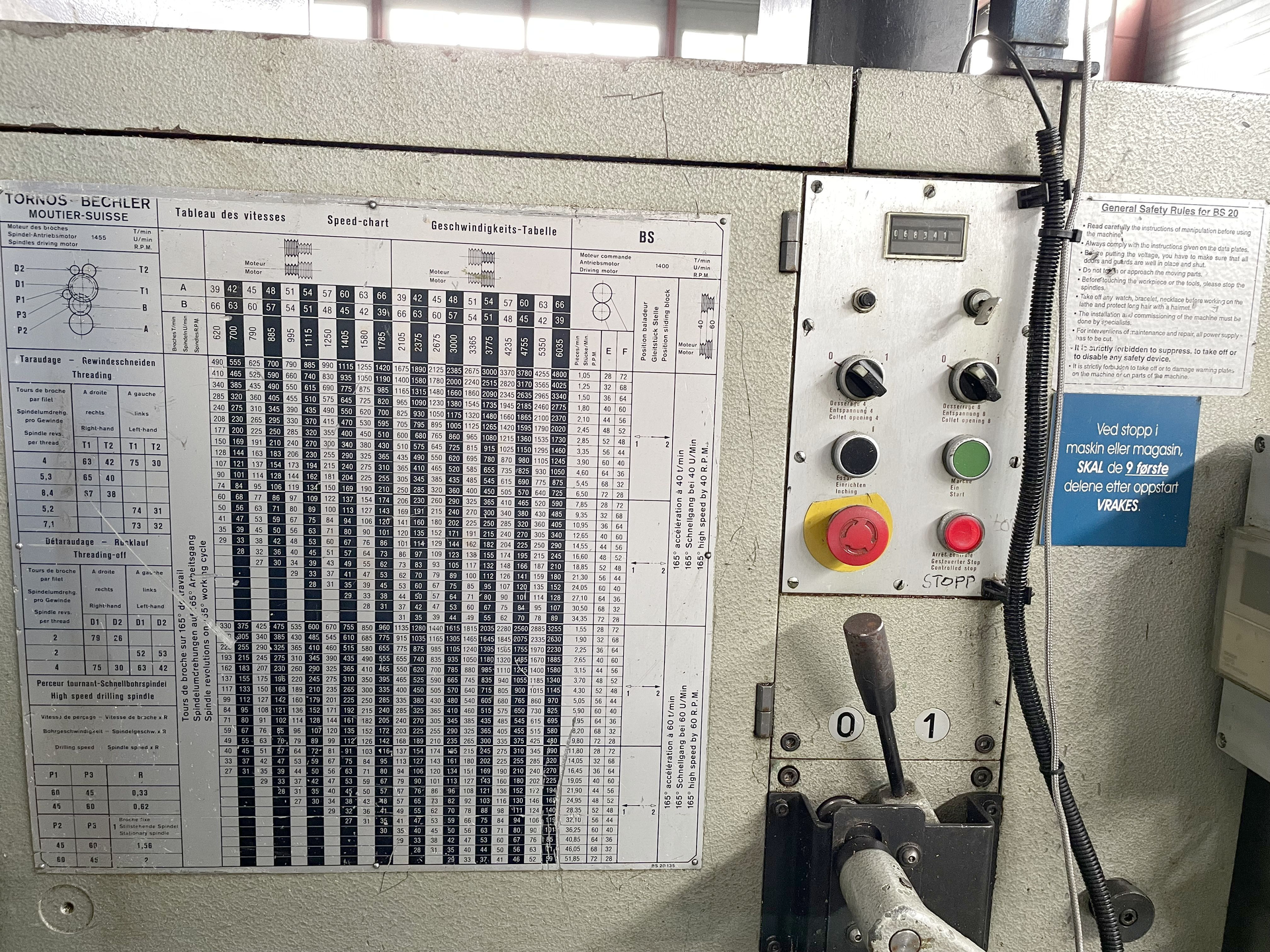 New And Used Machine Tools & Equipment