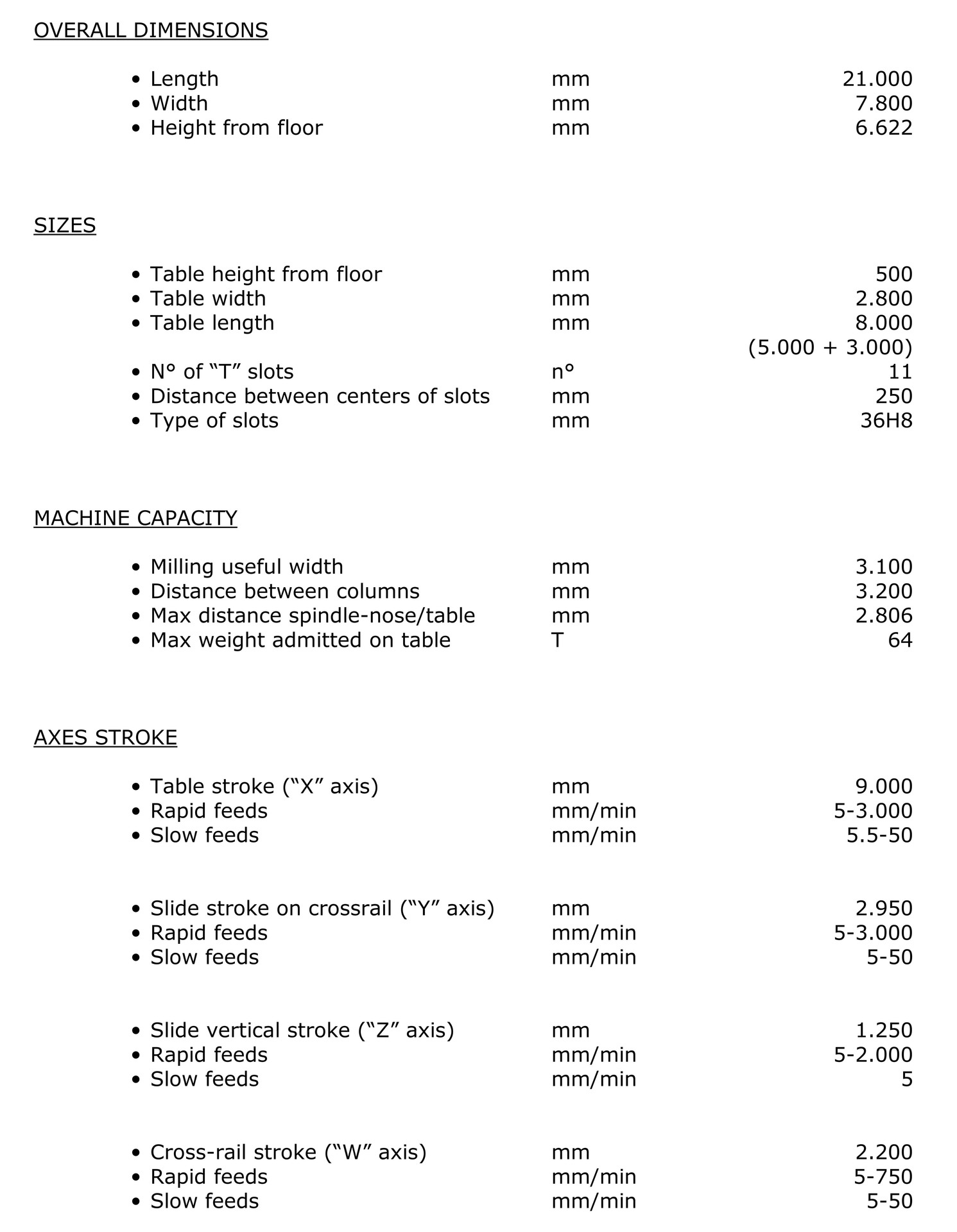 New And Used Machine Tools & Equipment