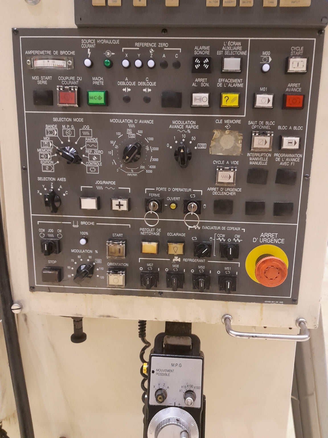 New And Used Machine Tools & Equipment